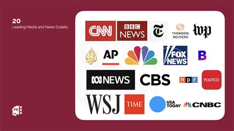 what are the main media outlets in china
